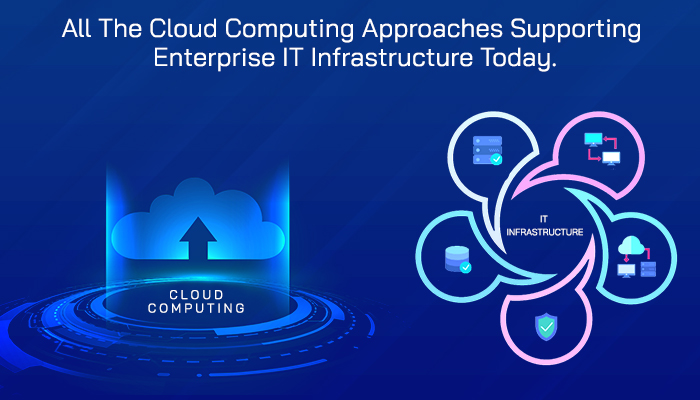 cloud computing approaches support