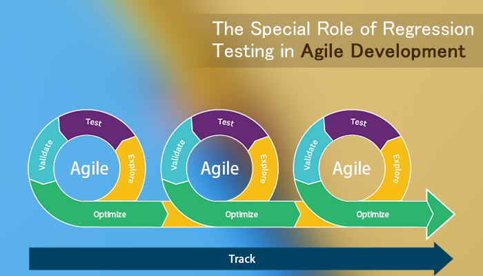 regression testing in agile development