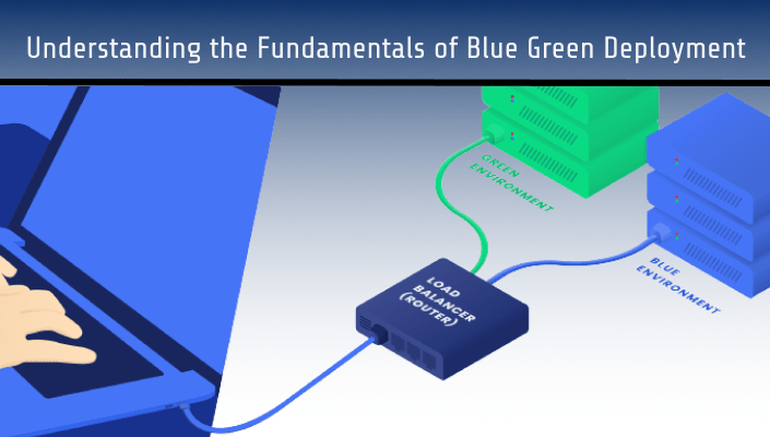 Blue-green Deployment complete guide 2023