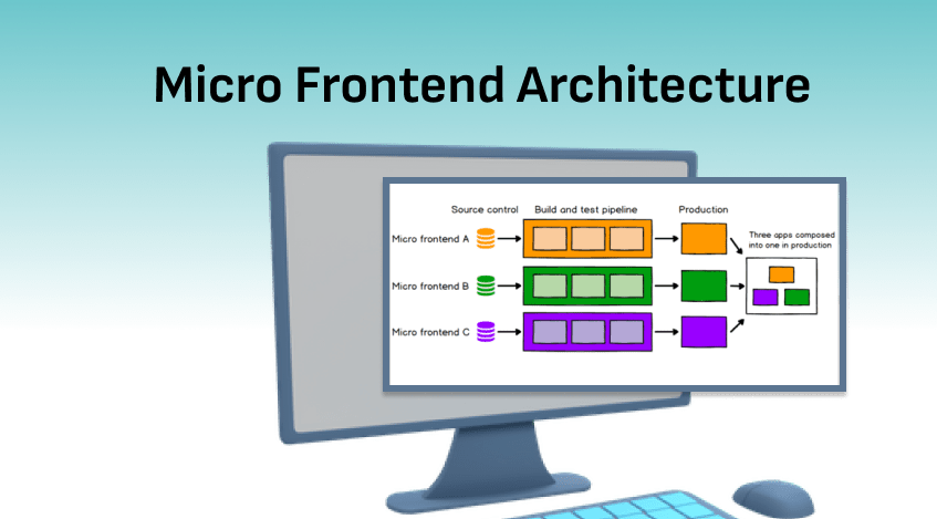 Embracing Scalability with Micro frontend Architecture in 2023